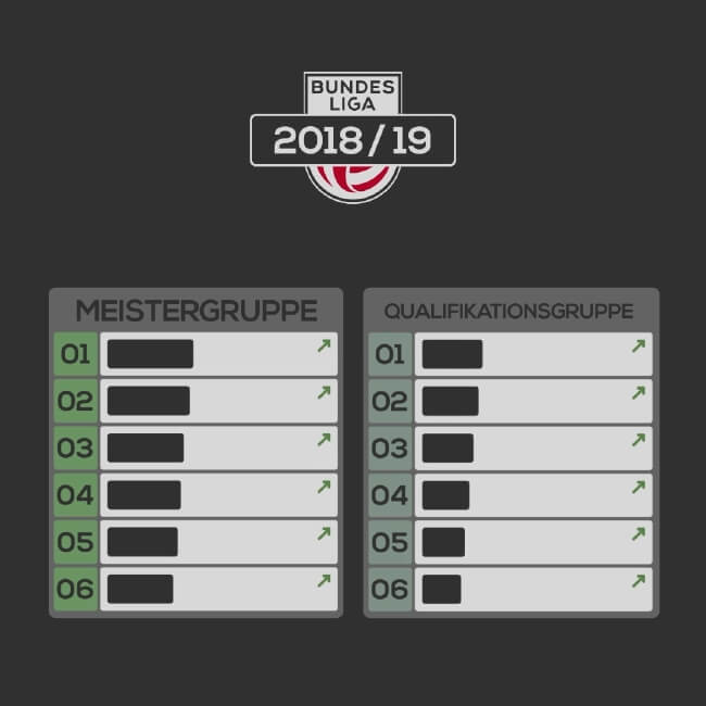 Ligareform 2018 Standbild 2